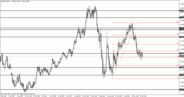 Click to Enlarge

Name: eurusd.gif
Size: 26 KB