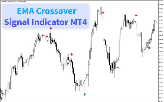Click to Enlarge

Name: ema-crossover-signal-indicator-mt4-screenshot.jpg
Size: 63 KB