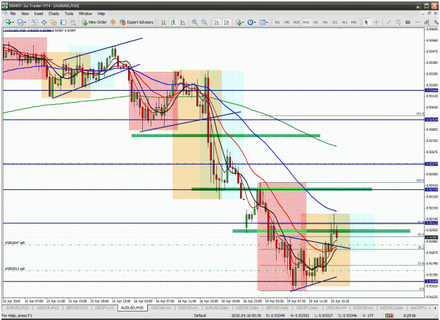 Click to Enlarge

Name: audusd.gif
Size: 87 KB