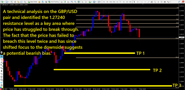 Click to Enlarge

Name: GBPUSD.png
Size: 63 KB