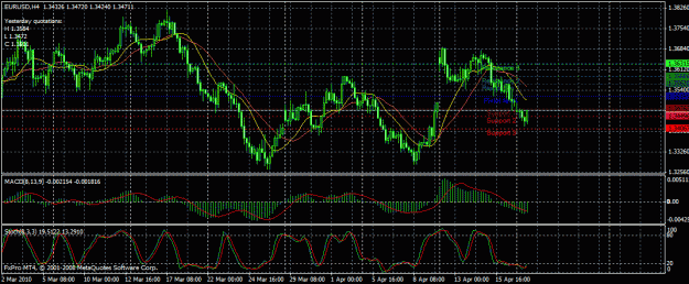 Click to Enlarge

Name: euro.gif
Size: 34 KB