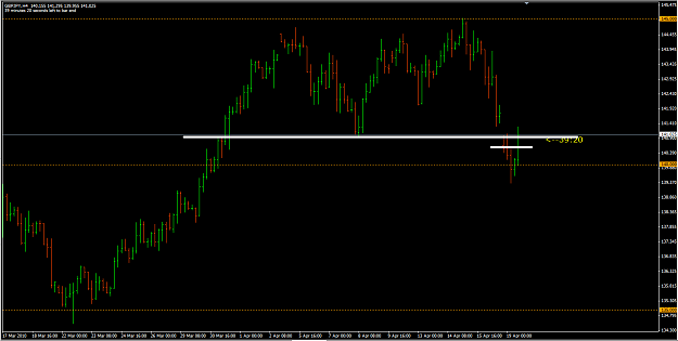 Click to Enlarge

Name: GBPJPY 19_04_10 4h.png
Size: 38 KB
