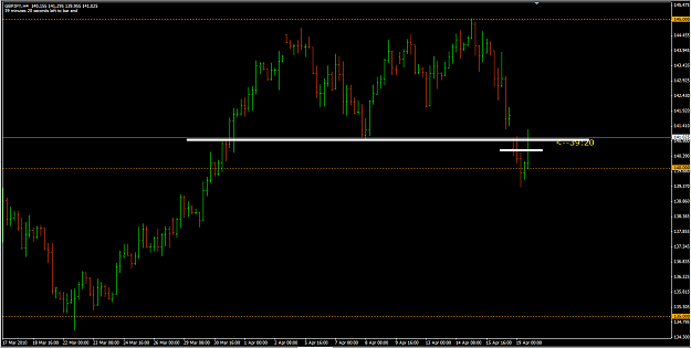 Click to Enlarge

Name: GBPJPY 19_04_10 4h.png
Size: 38 KB