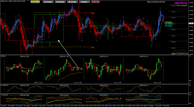 Click to Enlarge

Name: GBPAUD Dec06 H4 big picture 6-12-2023 9-42-44 am.png
Size: 47 KB