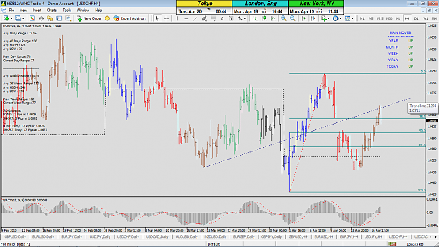Click to Enlarge

Name: chf 4hr diamond.png
Size: 84 KB