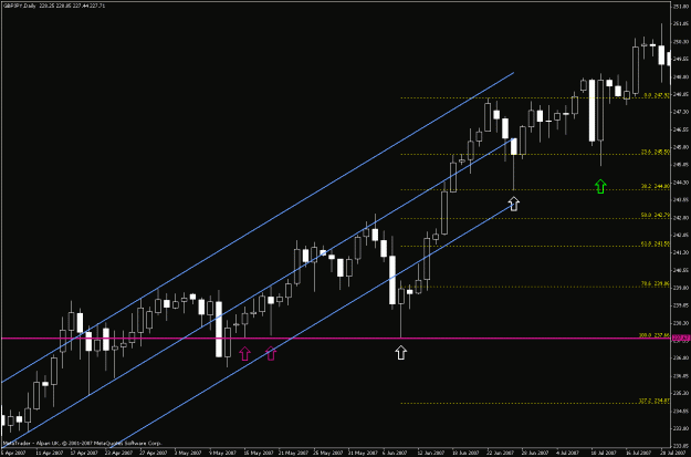 Click to Enlarge

Name: gbpjpy example.gif
Size: 21 KB