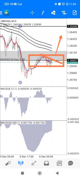 Click to Enlarge

Name: Screenshot_2023-12-06-11-54-07-861_net.metaquotes.metatrader4-edit.jpg
Size: 707 KB