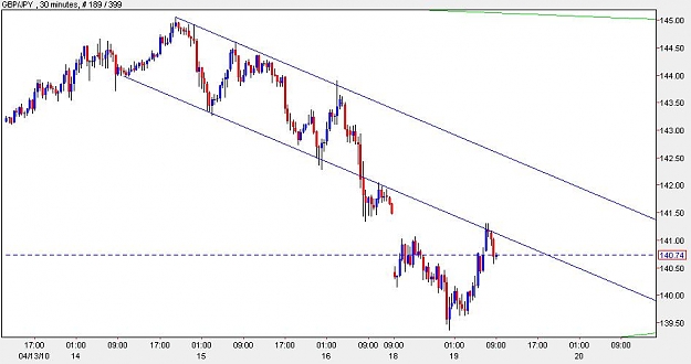 Click to Enlarge

Name: gbpjpy.JPG
Size: 52 KB