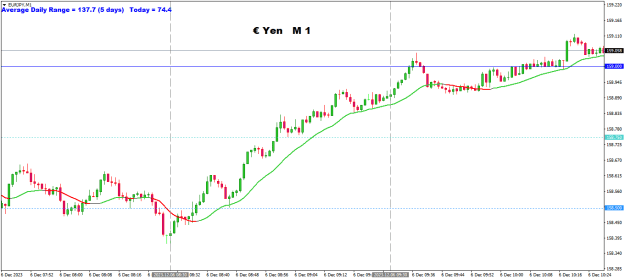 Click to Enlarge

Name: dec6 €J M1 1000.png
Size: 16 KB
