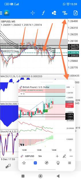 Click to Enlarge

Name: Screenshot_2023-12-06-15-59-36-916_net.metaquotes.metatrader4-edit.jpg
Size: 828 KB