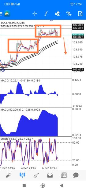Click to Enlarge

Name: Screenshot_2023-12-06-17-24-27-097_net.metaquotes.metatrader4-edit.jpg
Size: 749 KB