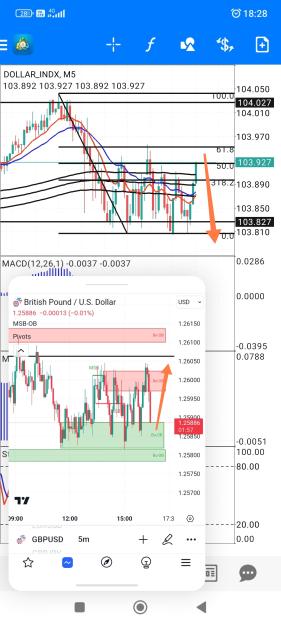 Click to Enlarge

Name: Screenshot_2023-12-06-18-28-02-606_net.metaquotes.metatrader4-edit.jpg
Size: 699 KB