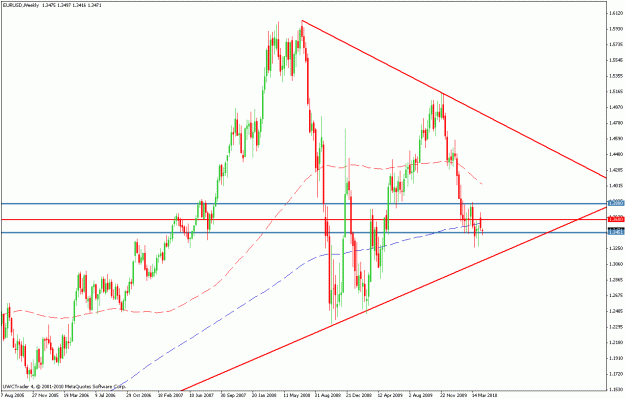 Click to Enlarge

Name: eurusd boss.gif
Size: 24 KB