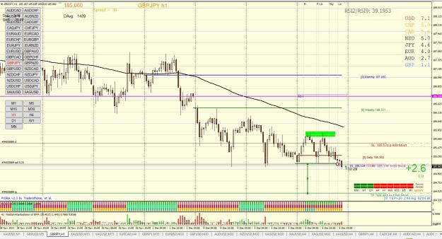 Click to Enlarge

Name: GBPJPY H1 12.06.jpg
Size: 366 KB