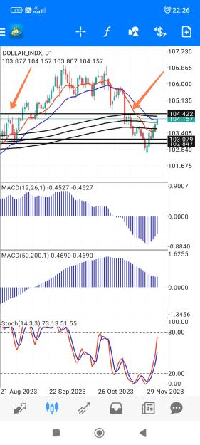 Click to Enlarge

Name: Screenshot_2023-12-06-22-26-50-310_net.metaquotes.metatrader4-edit.jpg
Size: 746 KB