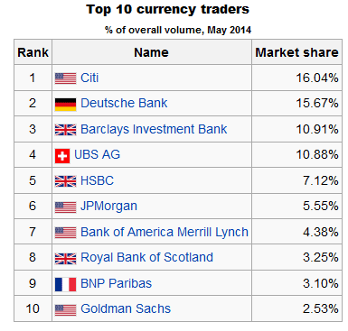 Click to Enlarge

Name: Ttenctraders2014.png
Size: 8 KB