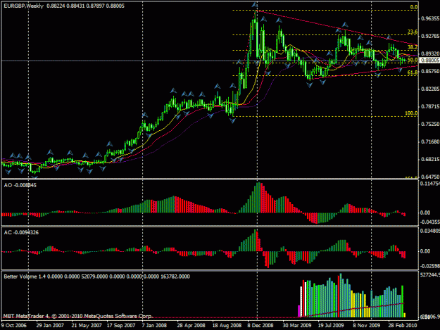 Click to Enlarge

Name: chart.gif
Size: 25 KB