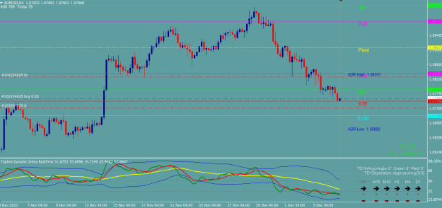Click to Enlarge

Name: eurusd.png
Size: 22 KB