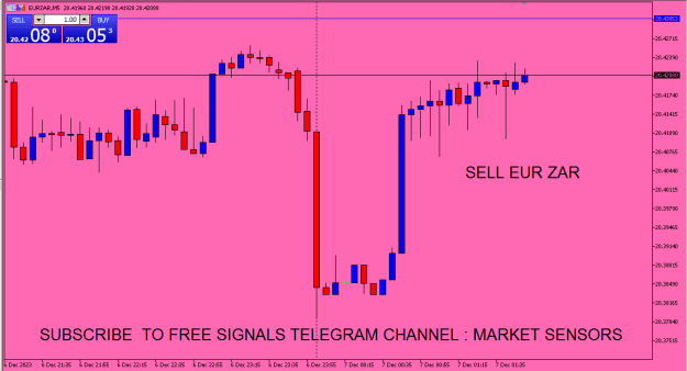 Click to Enlarge

Name: EUR ZAR.PNG
Size: 13 KB