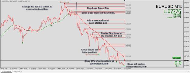 Click to Enlarge

Name: Trades.jpg
Size: 308 KB