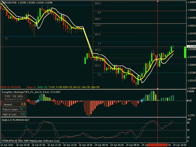 Click to Enlarge

Name: gu eod.gif
Size: 29 KB