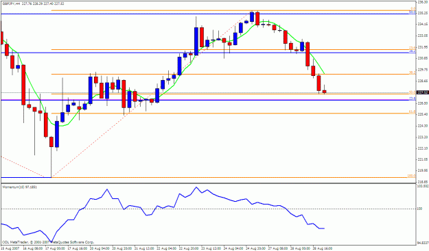 Click to Enlarge

Name: gbpjpy 4h.gif
Size: 21 KB
