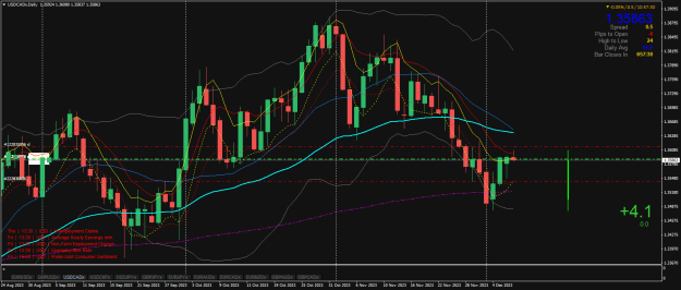 Click to Enlarge

Name: USDCADxDaily.png
Size: 38 KB