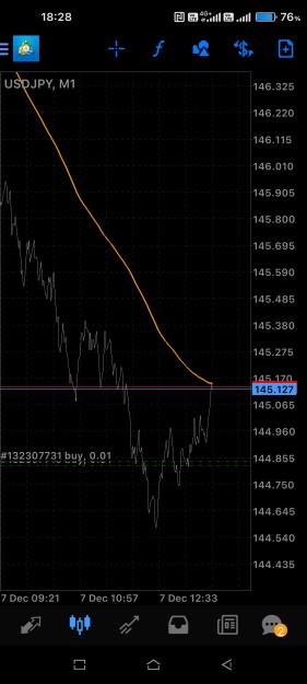Click to Enlarge

Name: Screenshot_2023-12-07-18-28-54-223_net.metaquotes.metatrader4.jpg
Size: 471 KB