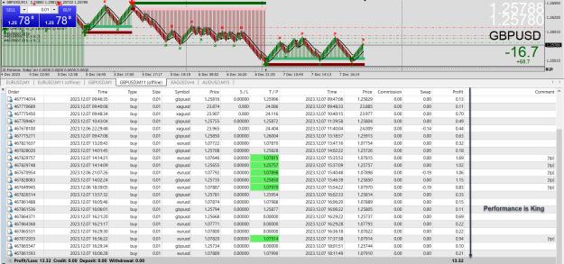 Click to Enlarge

Name: Trades.jpg
Size: 801 KB