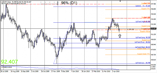 Click to Enlarge

Name: usdjpy.png
Size: 47 KB