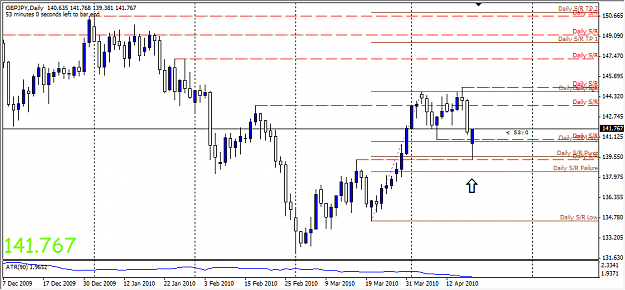 Click to Enlarge

Name: gbpjpy.png
Size: 39 KB