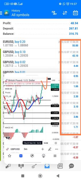 Click to Enlarge

Name: Screenshot_2023-12-07-19-37-04-188_net.metaquotes.metatrader4-edit.jpg
Size: 655 KB