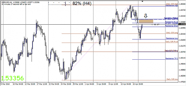 Click to Enlarge

Name: gbpusd_4h.png
Size: 43 KB