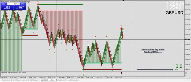 Click to Enlarge

Name: Trades.jpg
Size: 407 KB
