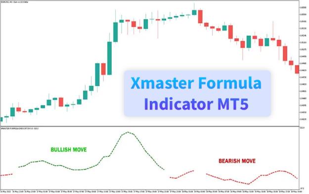 Click to Enlarge

Name: xmaster-formula-indicator-mt5-screenshot.jpg
Size: 67 KB