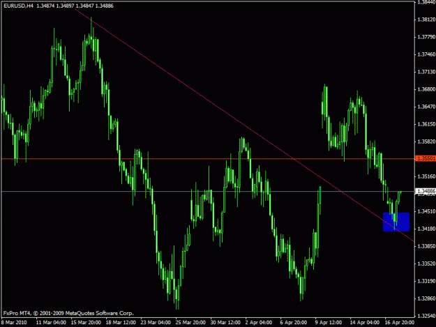 Click to Enlarge

Name: chart 2.gif
Size: 19 KB