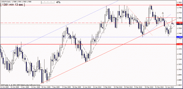 Click to Enlarge

Name: usdlfx d1  19th april 2.gif
Size: 23 KB