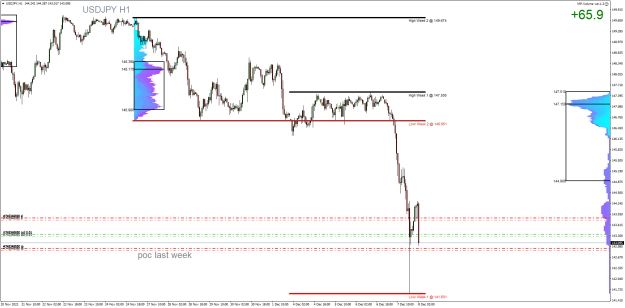 Click to Enlarge

Name: USDJPYH1.png
Size: 31 KB