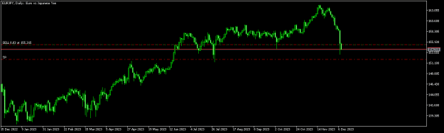 Click to Enlarge

Name: EURJPYDaily.png
Size: 7 KB