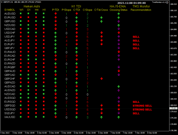Click to Enlarge

Name: TMS Mon Tokyo 10am 8-12-2023 9-09-41 am.png
Size: 16 KB