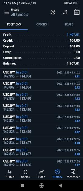 Click to Enlarge

Name: Screenshot_2023-12-08-11-52-17-167_net.metaquotes.metatrader5.jpg
Size: 345 KB