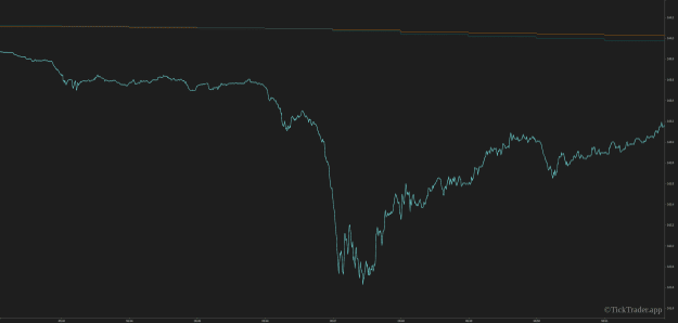 Click to Enlarge

Name: TickTrader - USDJPY-Live-at-2023-12-08 - 05-48-33.png
Size: 42 KB