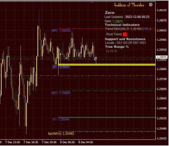 Click to Enlarge

Name: Zero_01.png
Size: 12 KB
