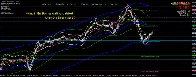 Click to Enlarge

Name: USOilM1f.png
Size: 51 KB