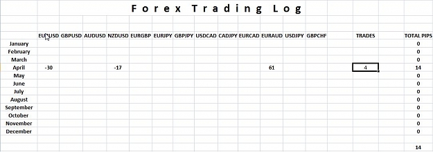 Click to Enlarge

Name: tradingLog-20042010.jpg
Size: 56 KB