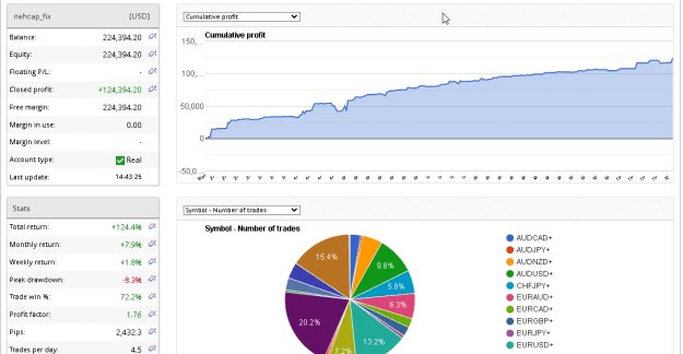 Click to Enlarge

Name: HFT_FIX_Equity.png
Size: 27 KB