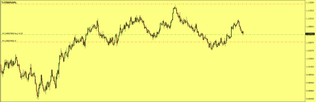 Click to Enlarge

Name: EURUSD.png
Size: 15 KB