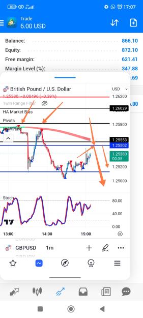 Click to Enlarge

Name: Screenshot_2023-12-08-17-07-24-511_com.tradingview.tradingviewapp-edit.jpg
Size: 558 KB