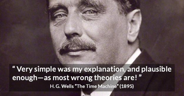 Click to Enlarge

Name: H.-G.-Wells-quote-about-wrong-from-The-Time-Machine-1d2956.jpg
Size: 93 KB