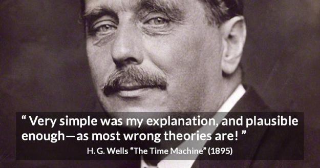 Click to Enlarge

Name: H.-G.-Wells-quote-about-wrong-from-The-Time-Machine-1d2956.jpg
Size: 93 KB